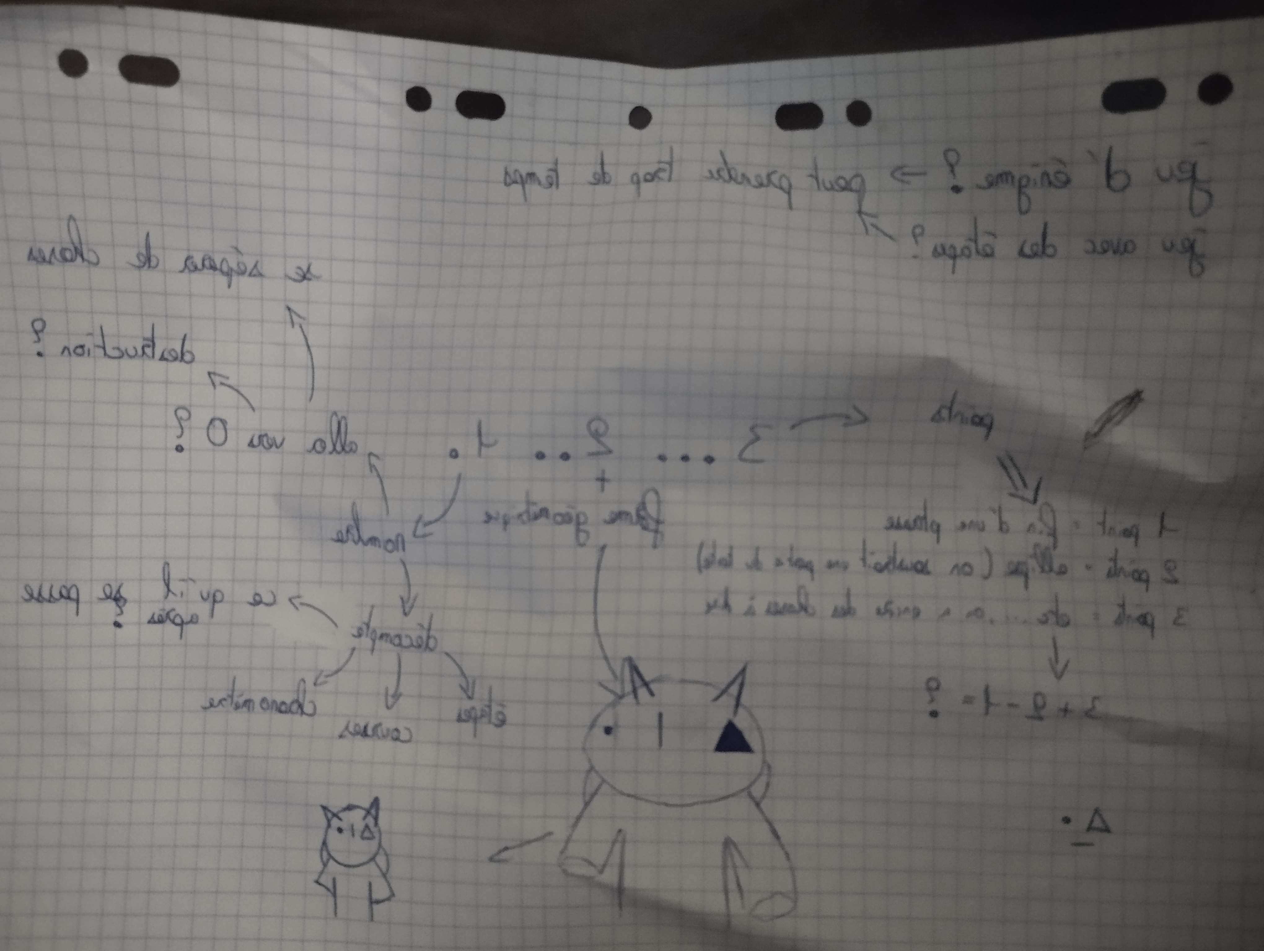 picture from my book showing my brainstorm