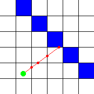 screen showing the advancement of the ray casted until he collide to a wall